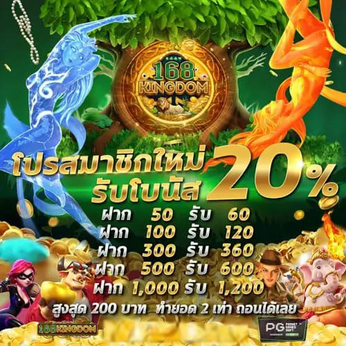 168KINGDOM-promotion